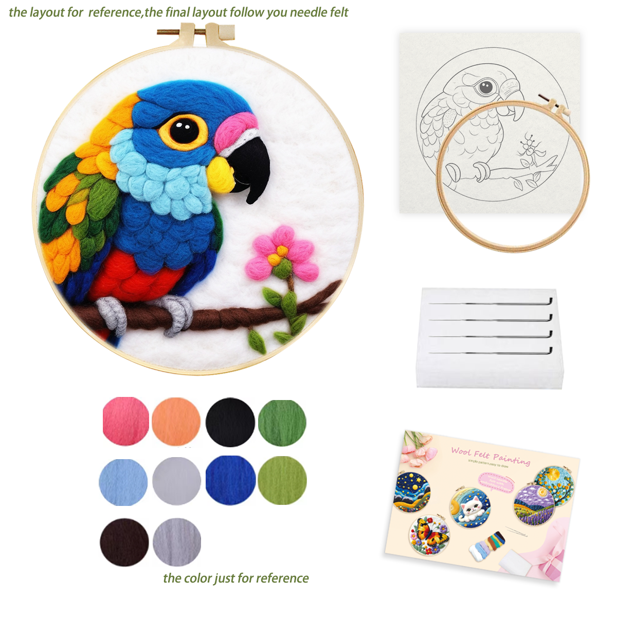 RUOPOTY 1 Pack Parrot Pattern  - Plant Parenthood incelemesi ve fiyatı